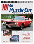 Photo represents subcategory: 1970 Riviera Performance Modifications