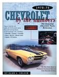 Photo represents subcategory: 1970 Chevelle Engine Id